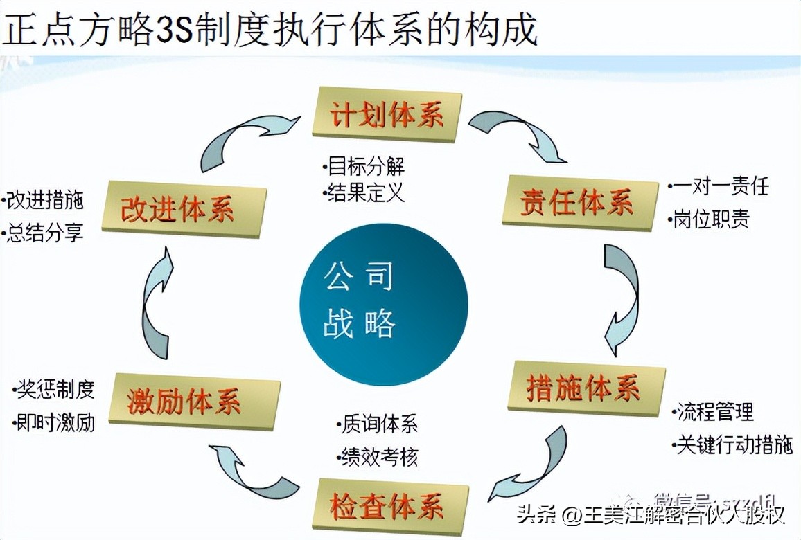 助力受疫情影响企业制定应对策略,企业复产复工方案和安全措施