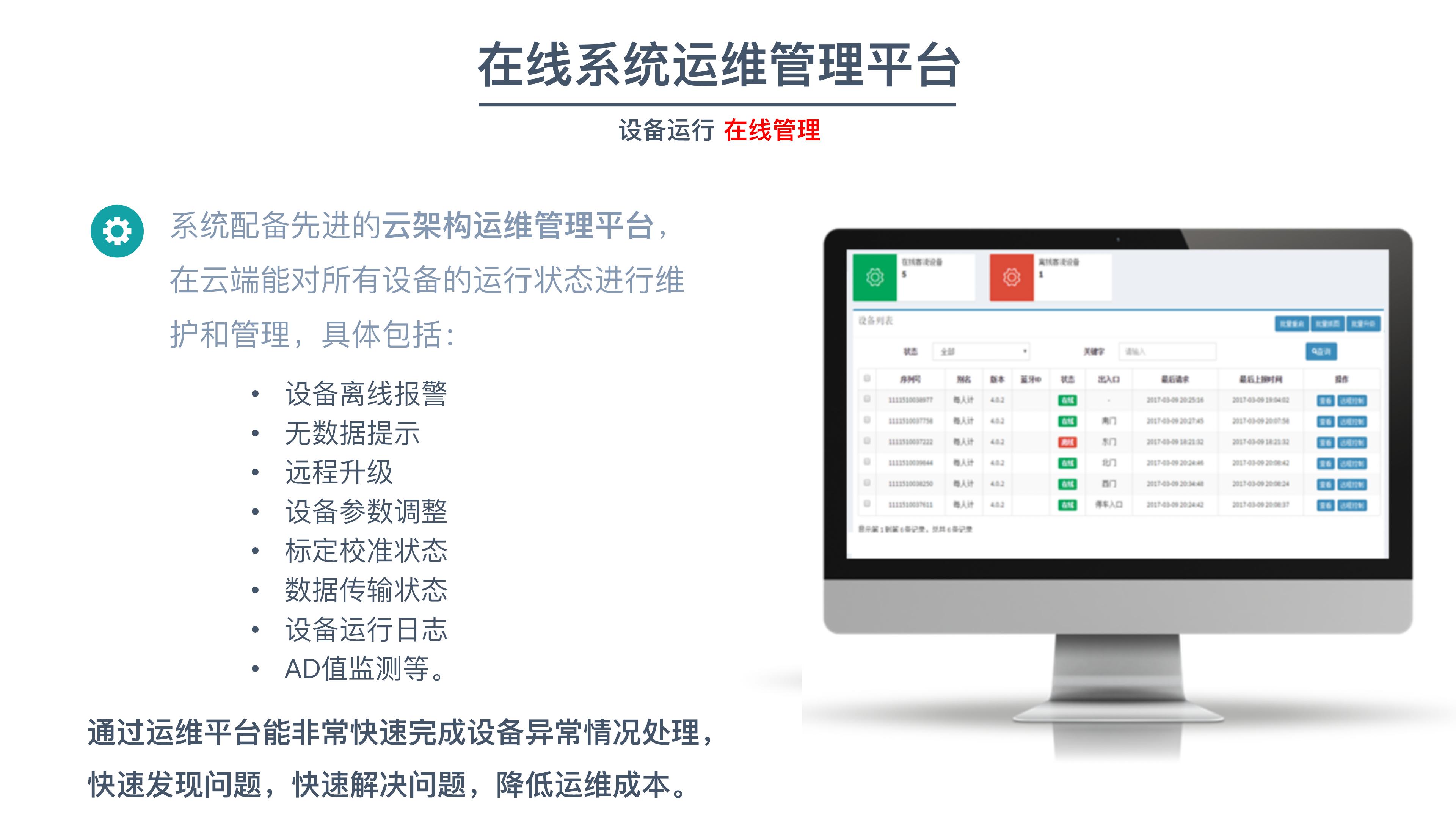 智慧农贸市场新模式,智慧农贸市场管理系统建设指引