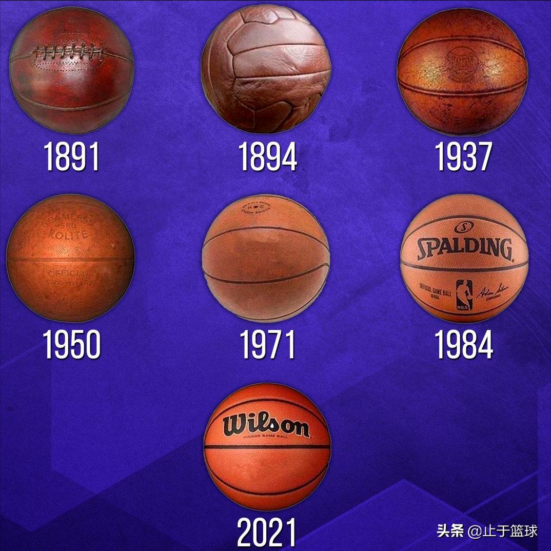世界第一个篮球球员,世界上第一支篮球球队