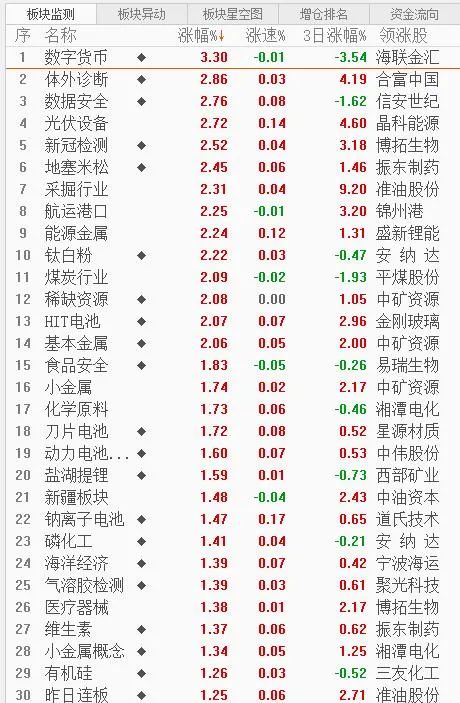 今日俄乌局势对股市的影响,俄股今日走势分析预测