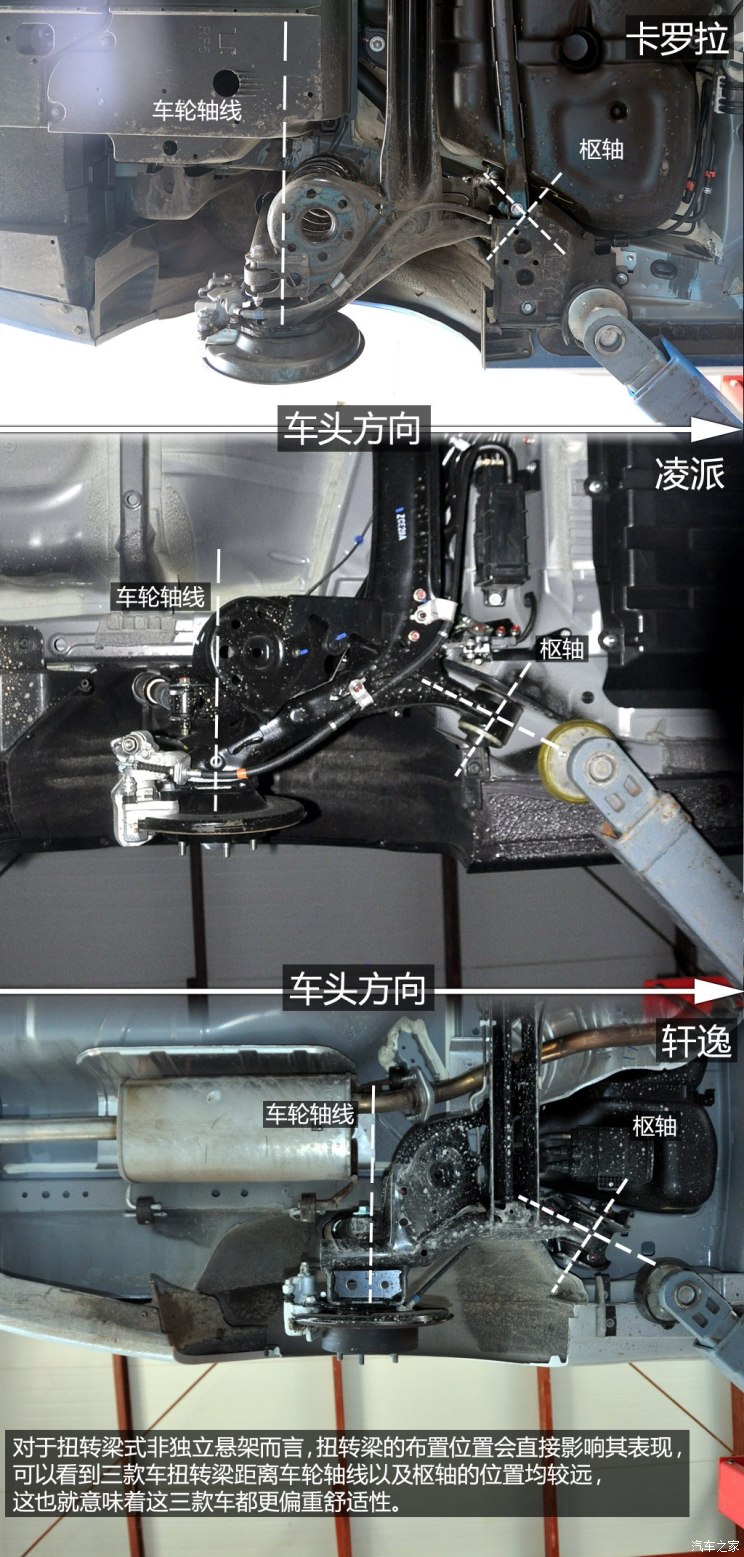 热门车型推荐轩逸,二手车卡罗拉雷凌凌派轩逸