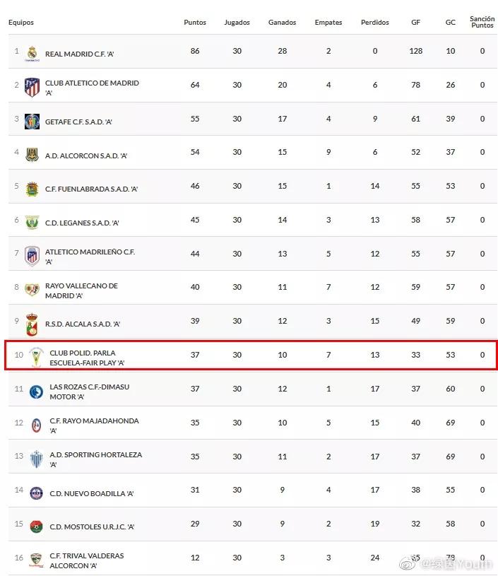 国青u17主要比赛,中国国青u17最近比赛