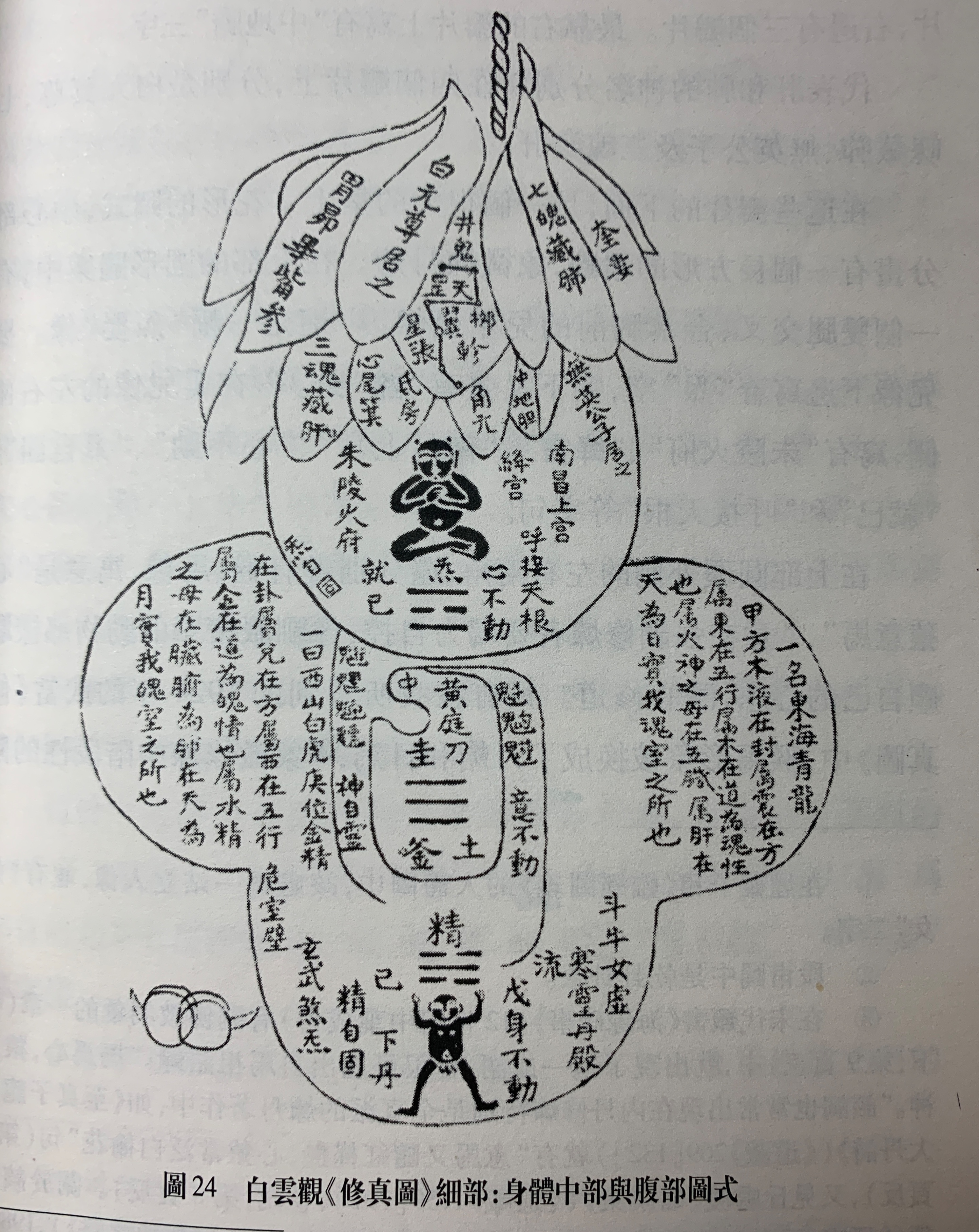 李少波气功全集,李少波真气运行书籍