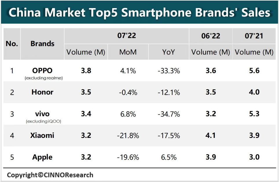 4g好一点还是5g好一点,4g好还是wifi好