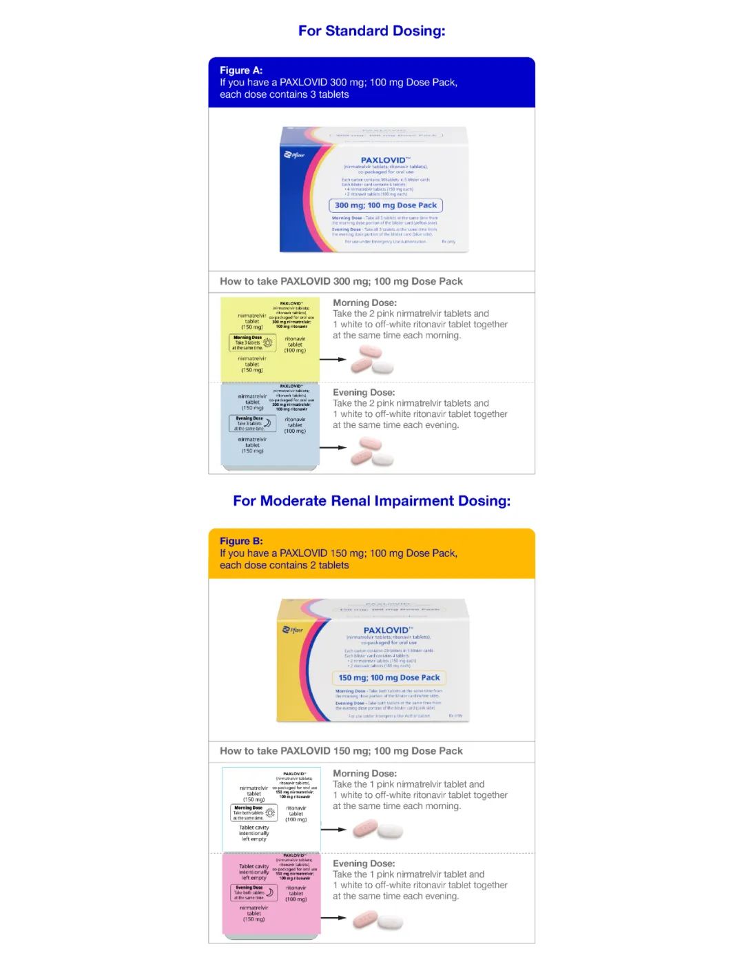 paxlovid吃完后的感受,paxlovid服用后的感受