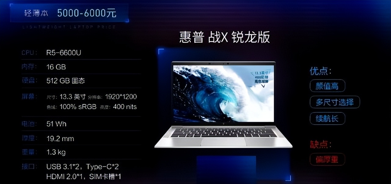 2022大学生买笔记本电脑怎么选,2022年大学生笔记本电脑怎么选