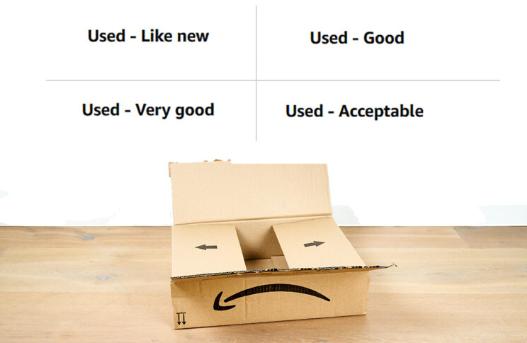 亚马逊退货再售卖家能得到多少钱,亚马逊退货优惠券是否返还