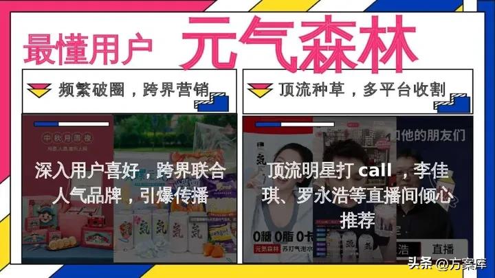 蒙牛早餐奶社会传播方案,蒙牛早餐奶的直播方案