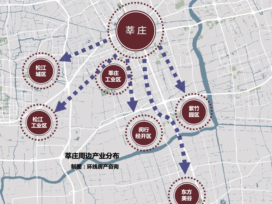 闵行区发展瓶颈,闵行的规划和发展