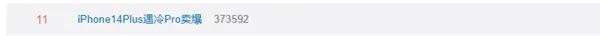 iphone14plus发售遇冷的原因是什么,iphone14plus预售遇冷