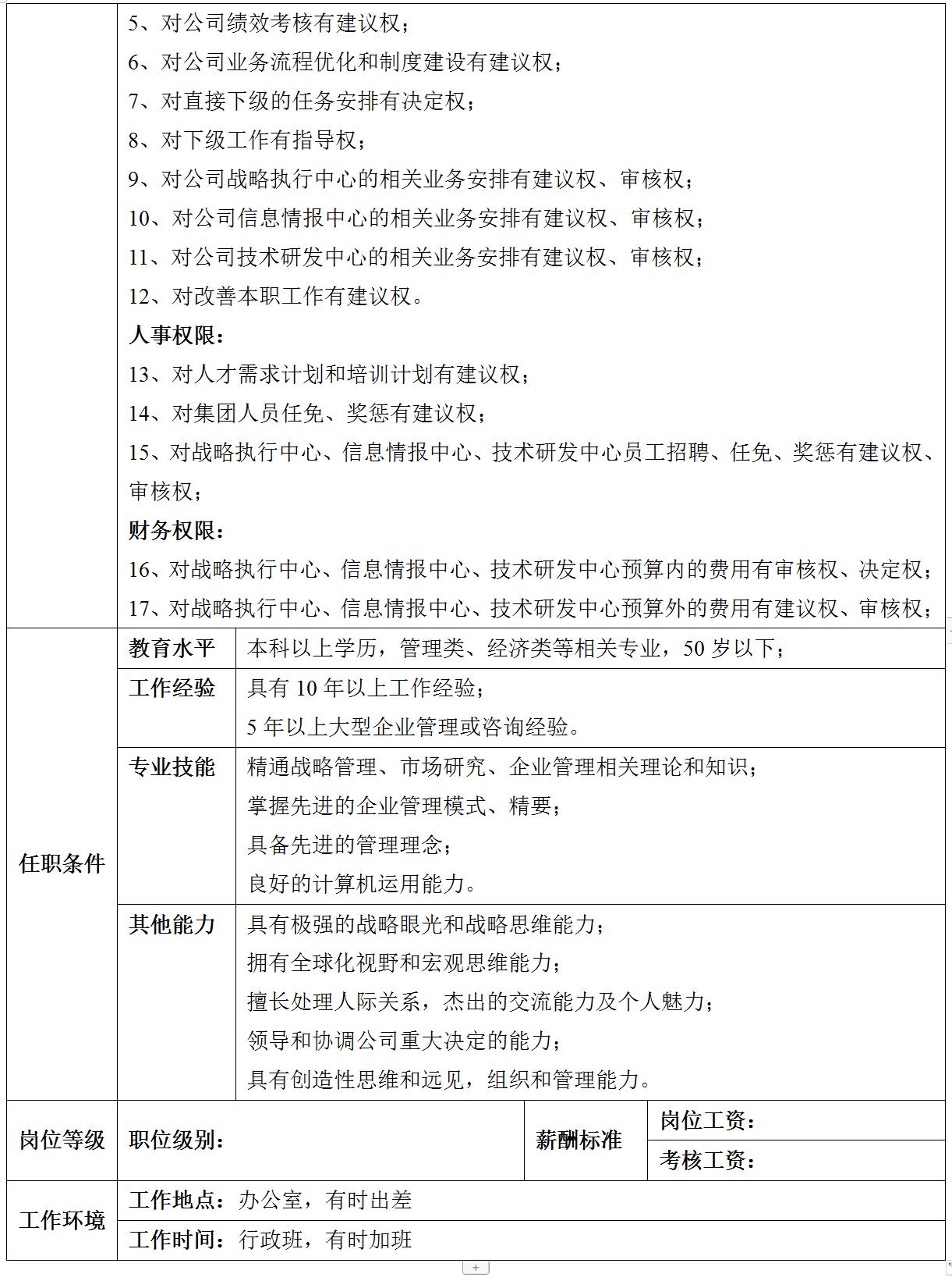 集团公司岗位设置说明,集团公司组织架构及权限设计