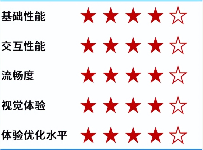 天津银行手机银行新版,天津银行app好用不好用