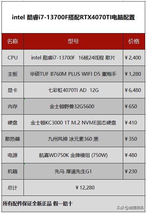 2023年5000元电脑组装攻略,2023年最新组装电脑价格一览表