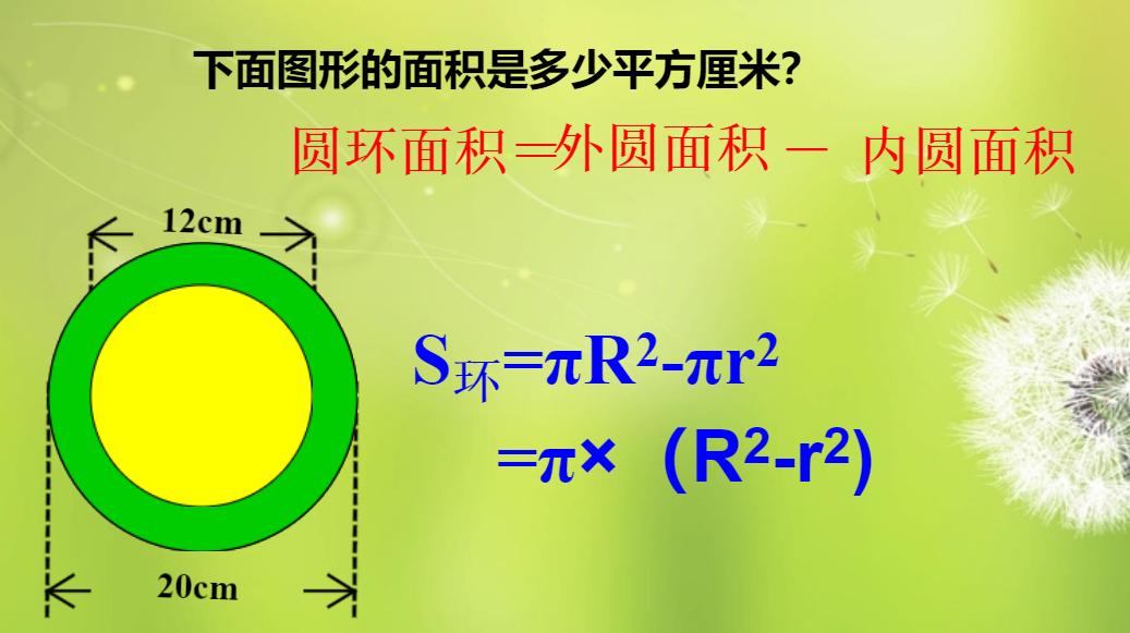 五年级求圆的面积经典题目,圆环形面积