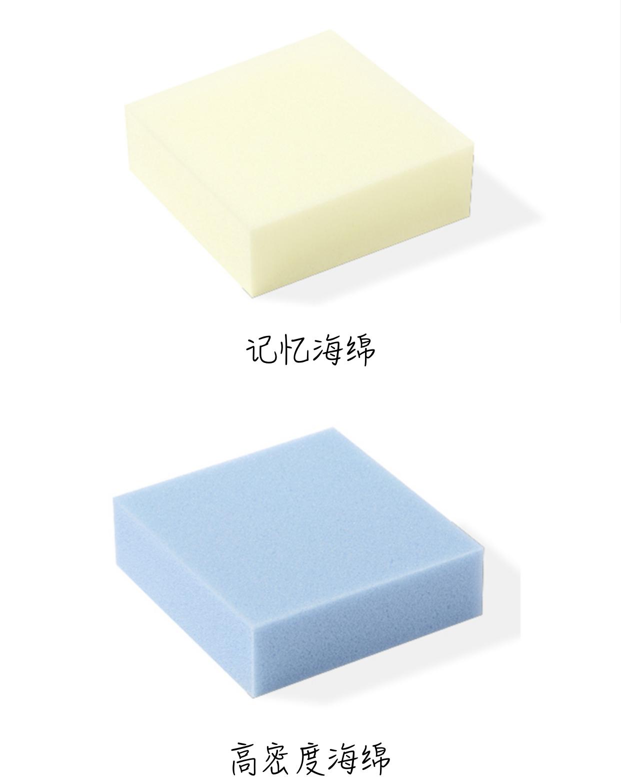 简约卧室要买什么床垫,别墅选择什么床垫