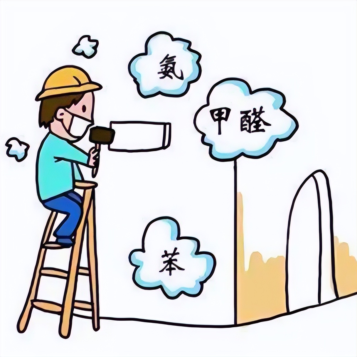 全屋定制被人举报了怎么办,全屋定制如果甲醛超标能起诉吗