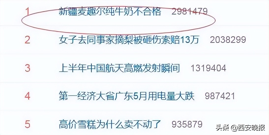 知名牛奶品牌检测出兽药残留,纯牛奶检测不合格名录