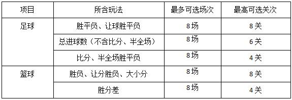 足球竞彩推荐今日欧罗巴,竞彩足球今日推荐巴萨皇马