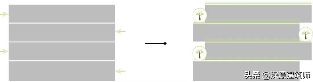 弹性园区：平安（增城）科技硅谷/CCDI21设计工作室新作