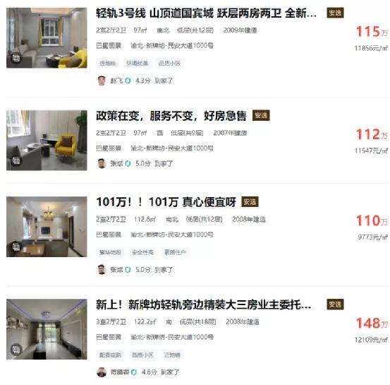 二手房涨跌幅前10出炉！渝北某小区跌了22.5%，你家涨还是跌？