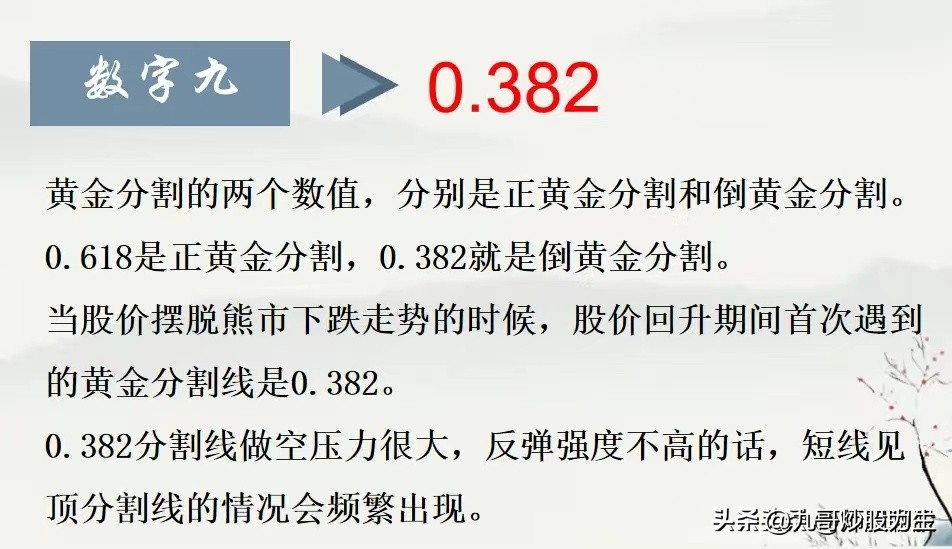 9位数字暗语大全,主力见顶出货暗语