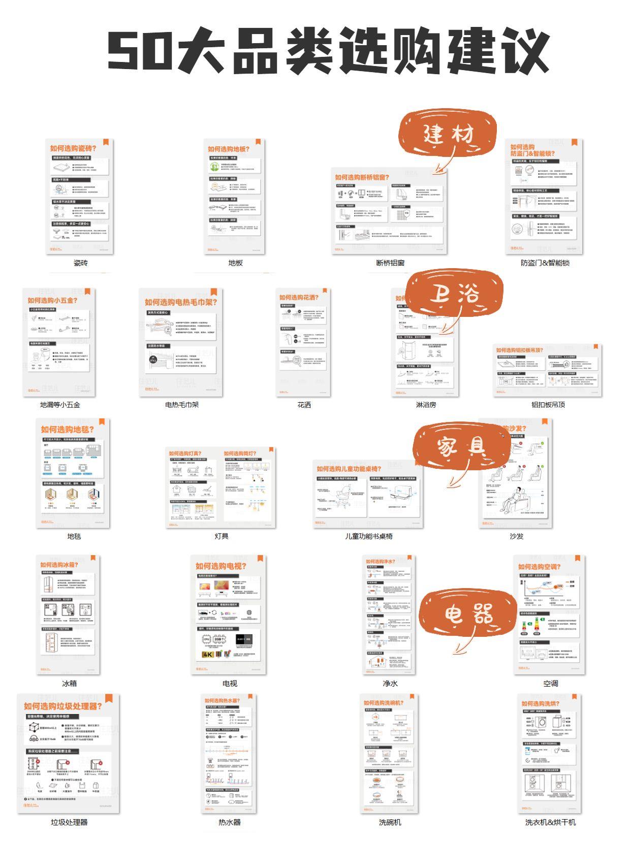 几千块钱的投影仪,几百块和几千块投影仪有什么区别