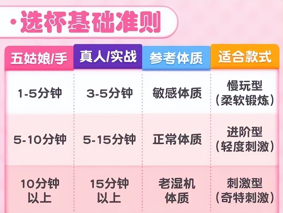 你真的会用杯子吗？分享自用YUU热热子二代实现一键加热