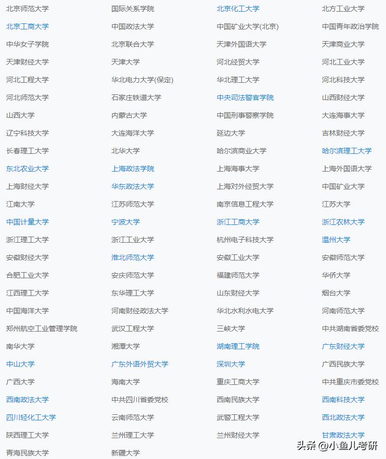 专硕考研最好考的十大专业,读研最好的专硕专业