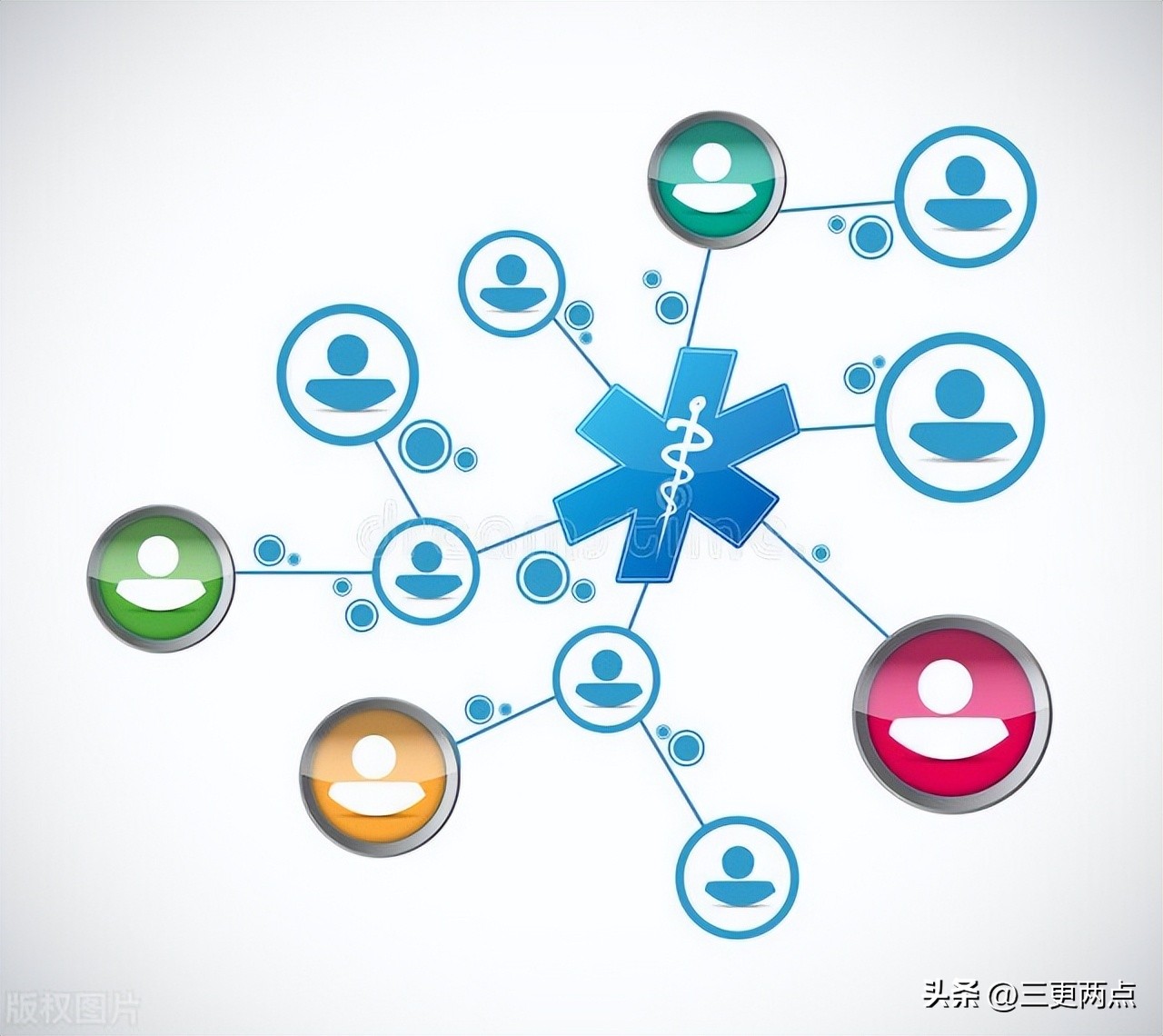 ai技术如何打造智能客服,ai智能客服管理系统