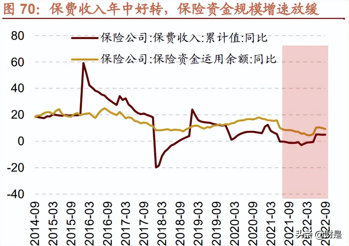 a股节后的投资风格变化,a股投资逻辑未来发展