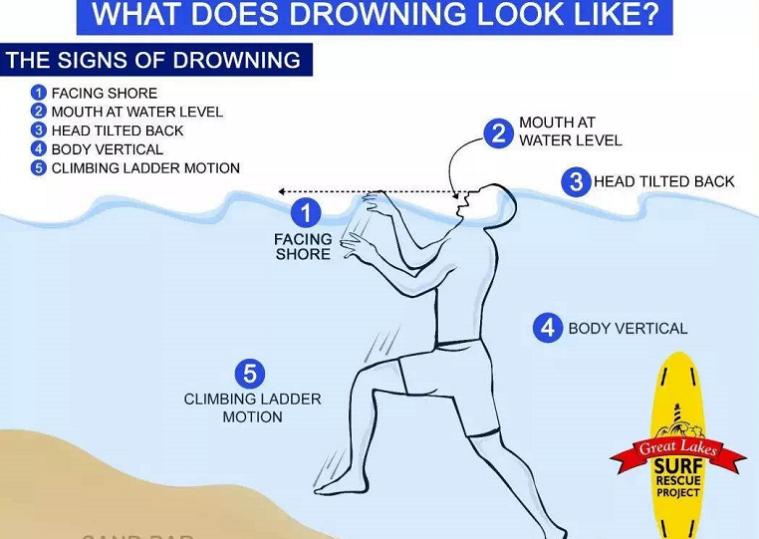 2岁女童被电梯100秒后摔下来,2岁女童从6楼摔下被90后接住