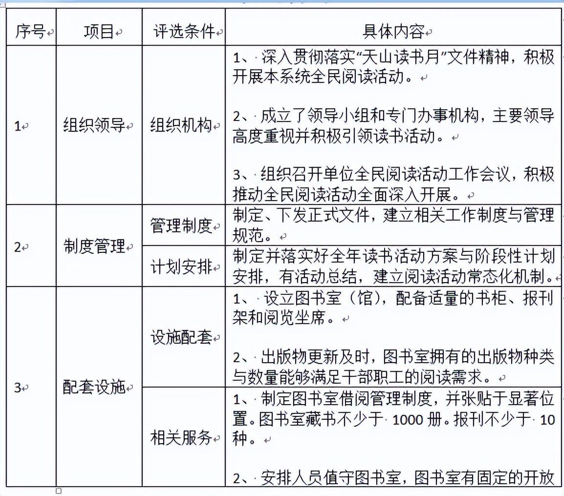 推动全民阅读活动走深走实,加强建设深化全民阅读活动