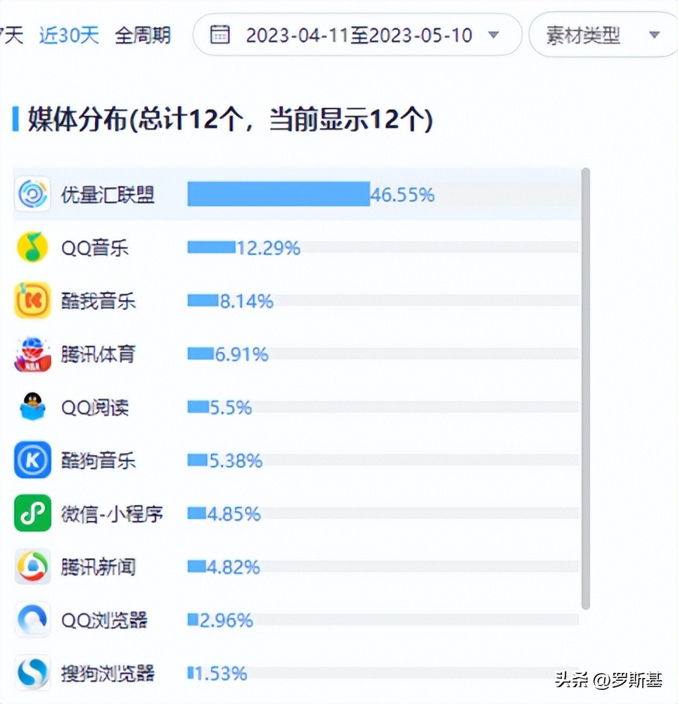 微信热门放置类小游戏,微信小游戏rpg哪个最好玩