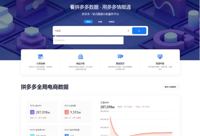 拼多多商品讲解需要审核得多久,拼多多系统提示上架商品需要优化