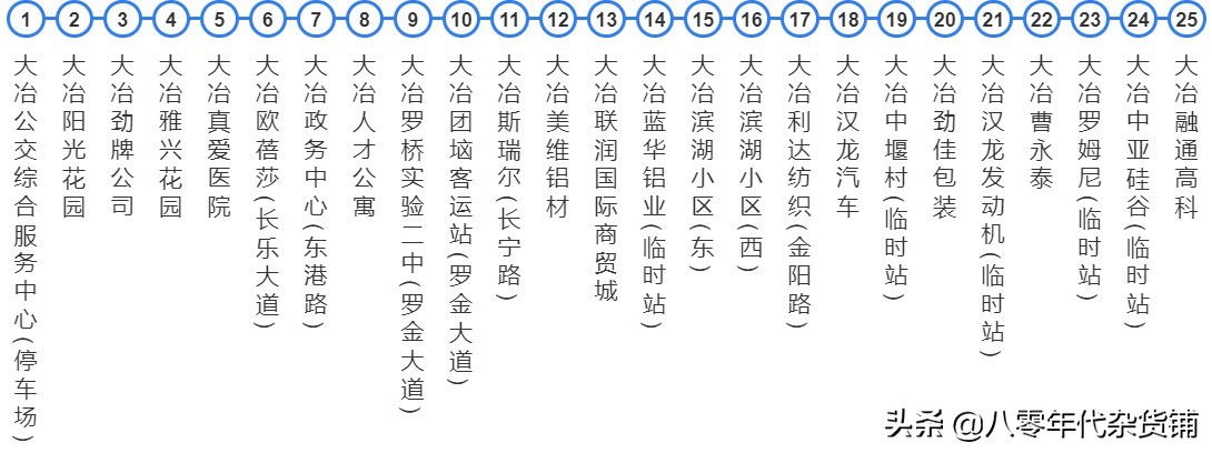 湖北蕲春黄冈城际公交车,浠水南站蕲春南站武穴北站比较