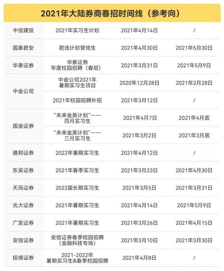 ladym配送时间,ladym常温下放多久