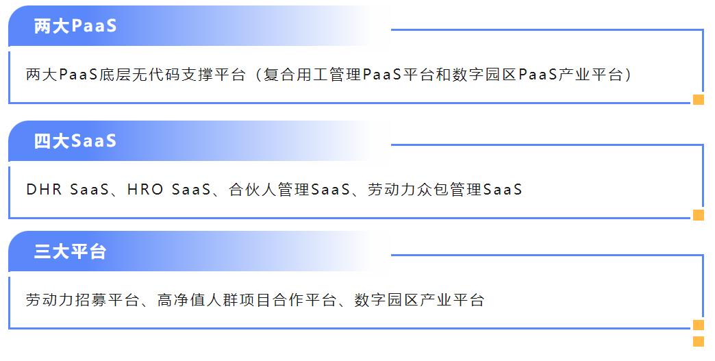 欧孚科技总经理Laura摘得湖北省人力资源服务创新创业大赛一等奖