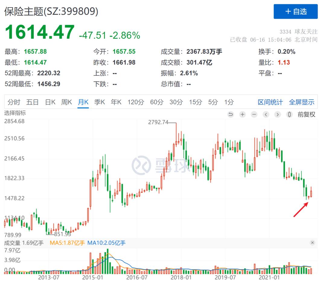 2021全球保险公司前十强,2021世界500强中国保险公司排名