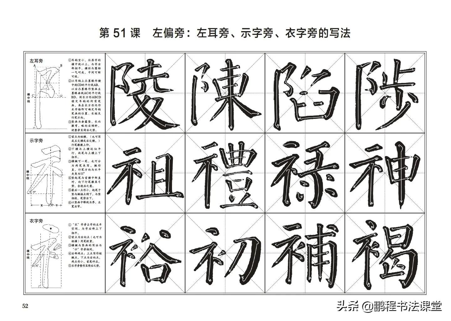 颜真卿勤礼碑页字旁教程,颜勤礼碑偏旁部首解析