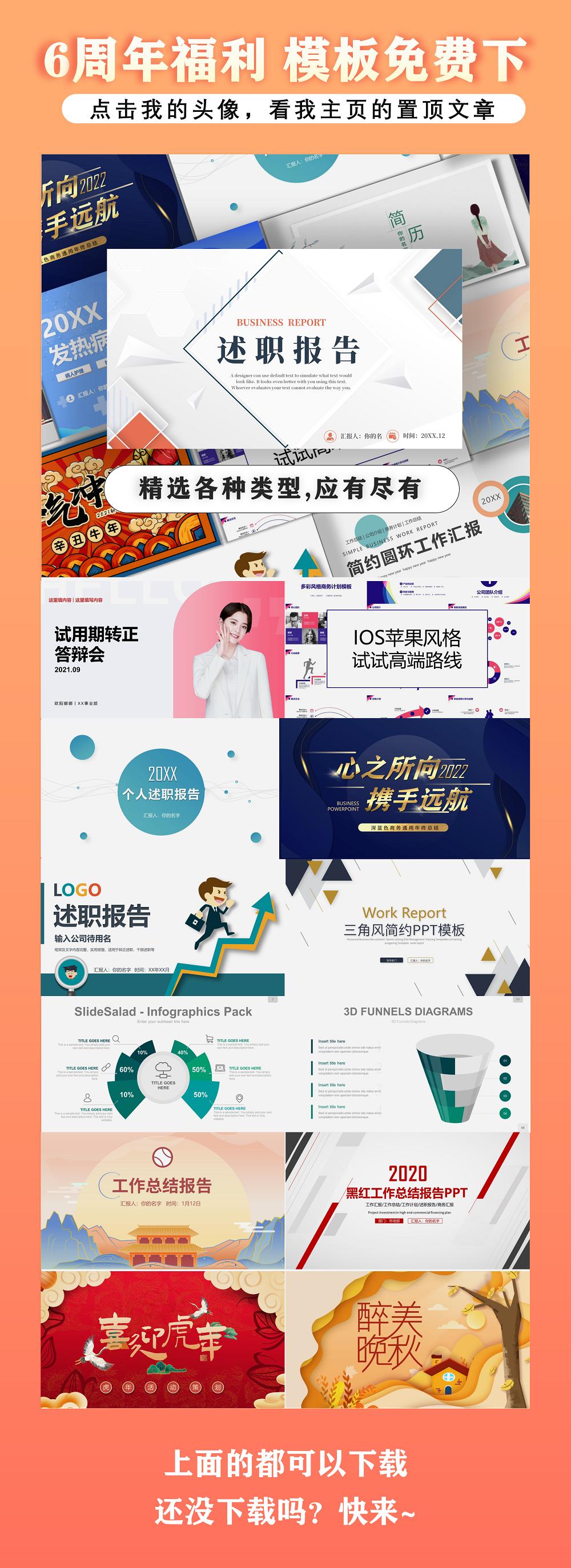 ppt公司发展历程排版模板,卡片式ppt模板