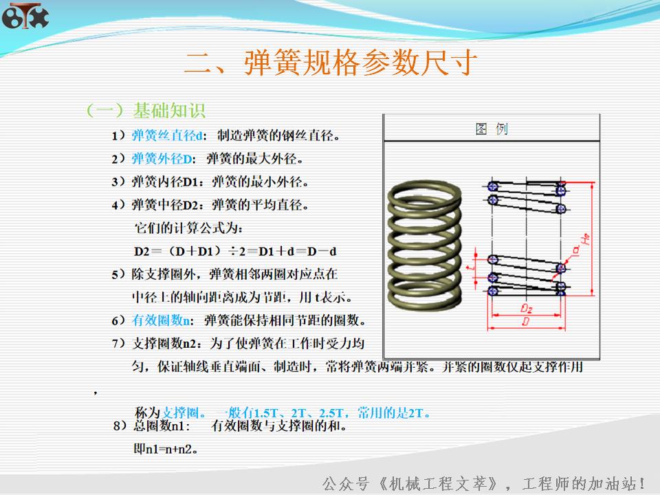 30页ppt需要多长时间讲,30分钟讲解ppt大概多少页