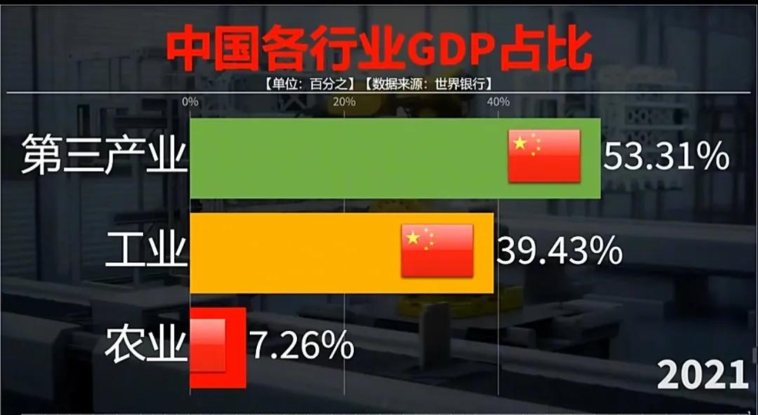 国家对于农民的照顾,国家一定要善待农民