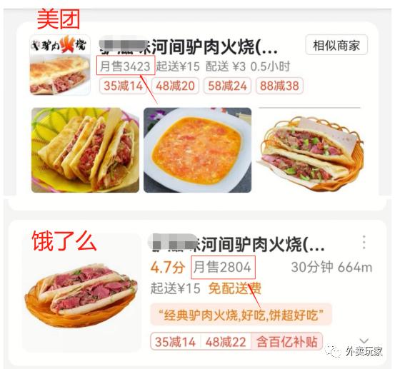 美团业务经理靠商家赚钱吗,美团外卖经理兼职开店