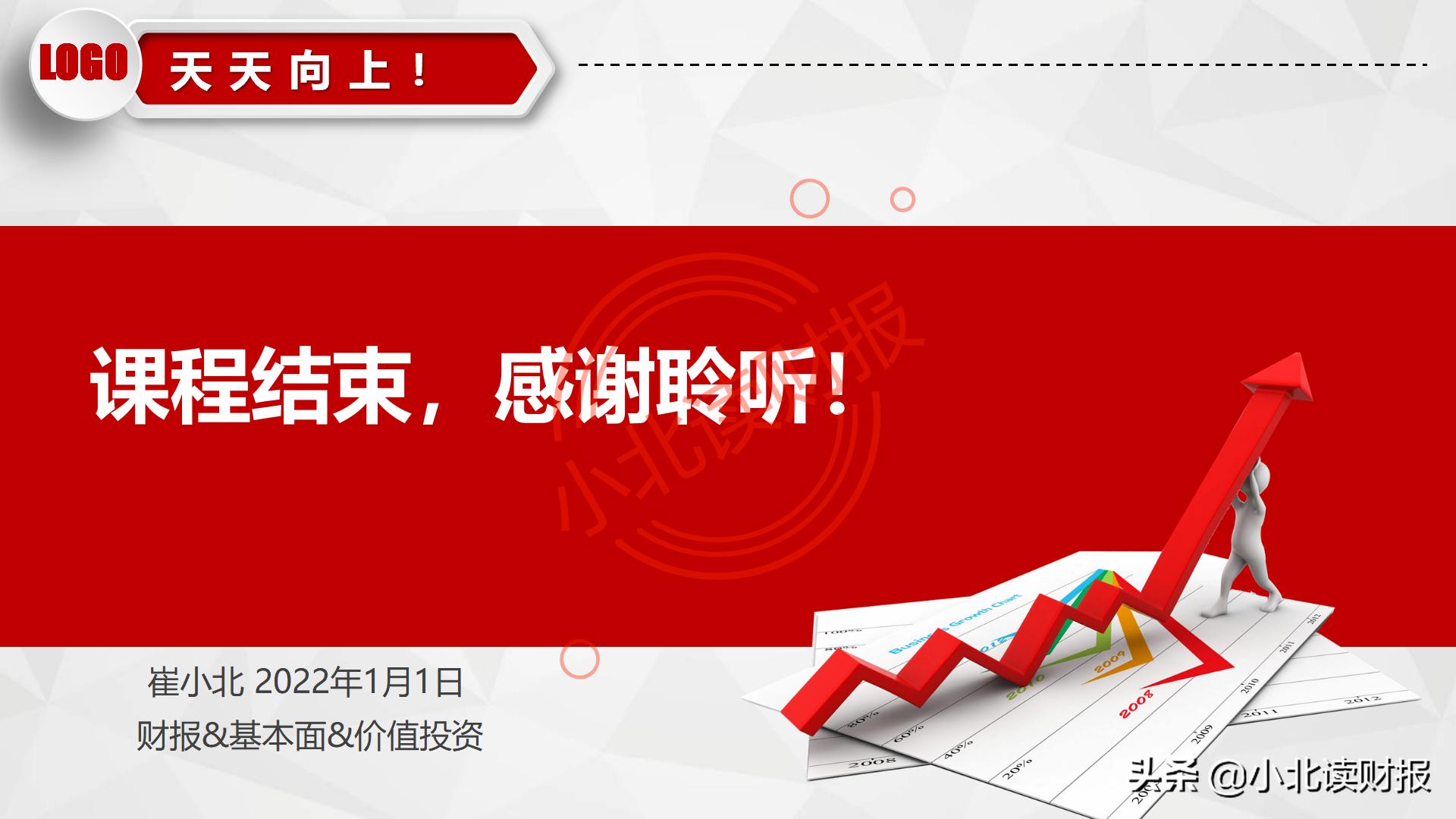 如何制作资产负债表分析ppt,资产负债表ppt分析怎么免费下载