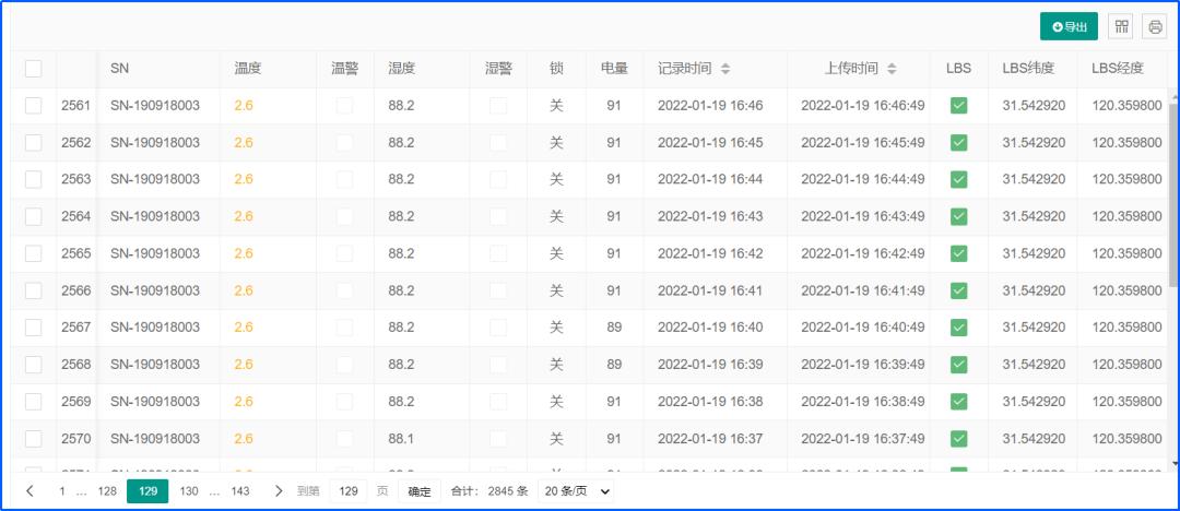无锡金蜜联冷藏箱助力靶向药物2到8度冷藏运输，安全锁和温度监控
