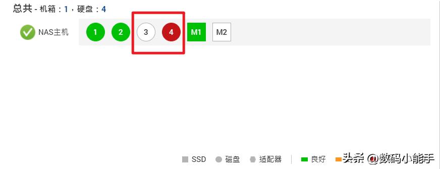 100块买个二手机械硬盘,500g二手机械硬盘100块