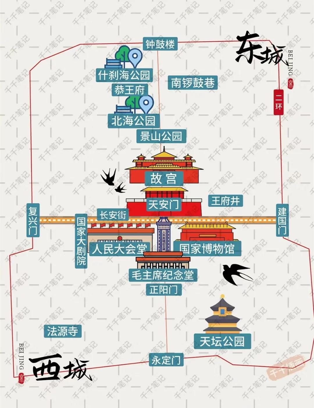 北京本地人旅游攻略自驾游,北京本地人攻略