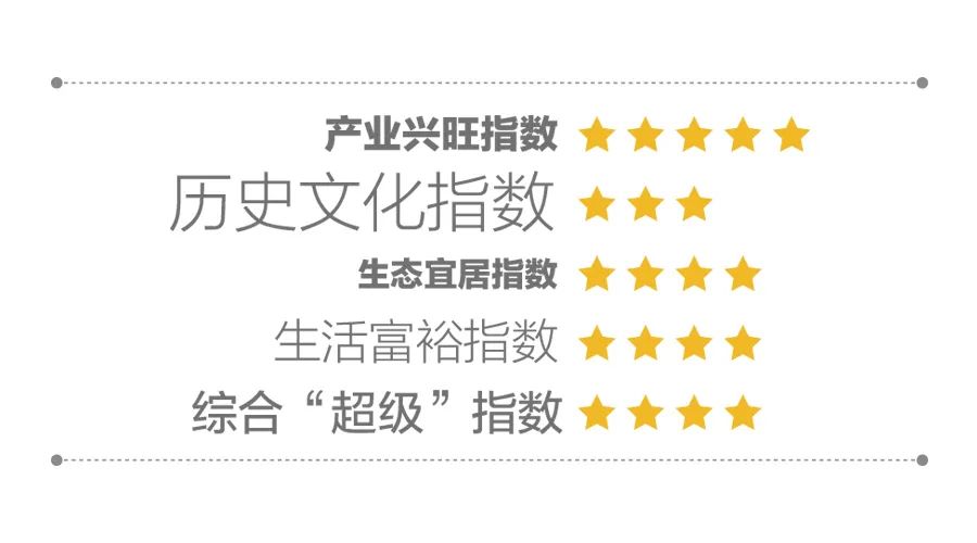 你在俄罗斯买的特产套娃，90%产自这个东北小镇