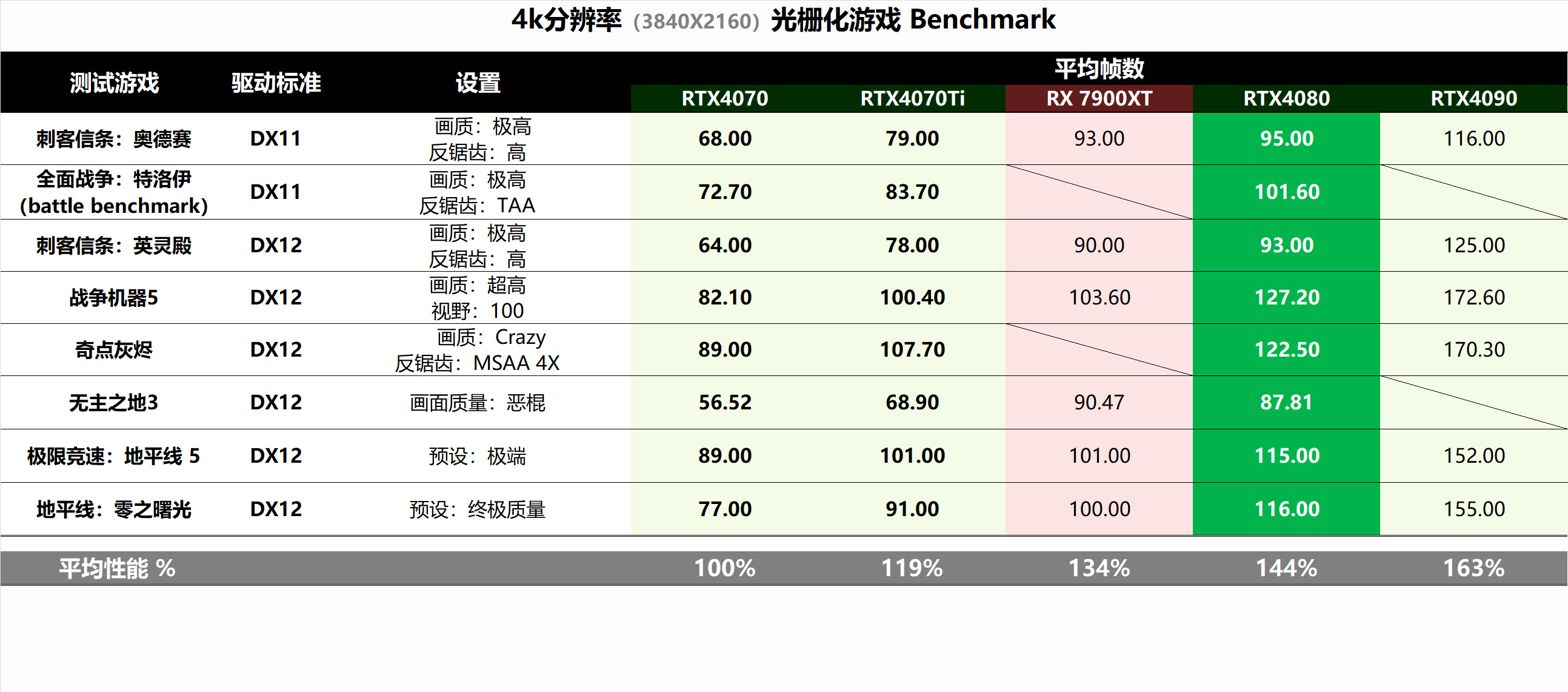 b760能跑满13600k睿频吗,b760天选可以上13700k吗