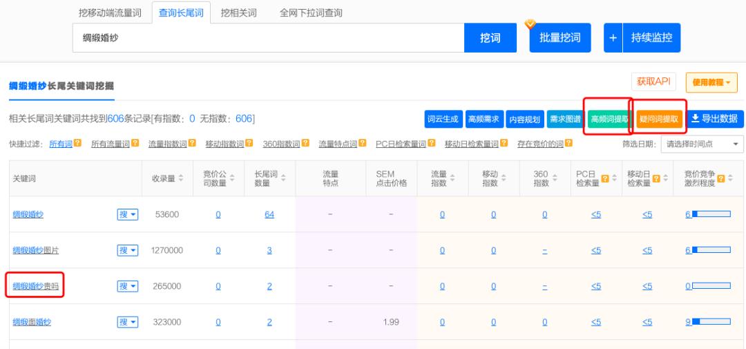站内关键词排名优化技巧,做好站内seo优化关键词排名更稳定